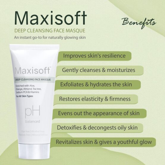 Maxisoft Deep Cleansing Face Masque Listing 05