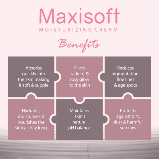 Maxisoft Moisturizing Cream Listing 05