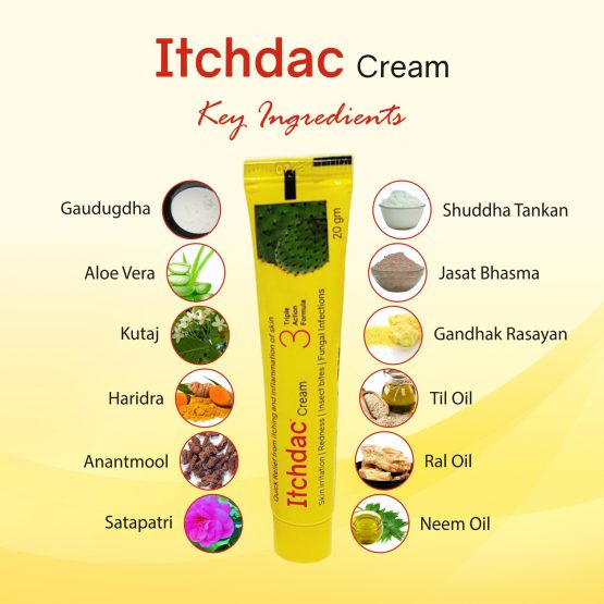 Itchdac Cream 20 gm Listing 04